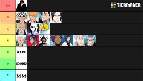 Clan Tier List for Project Mugetsu (December 2024) –。